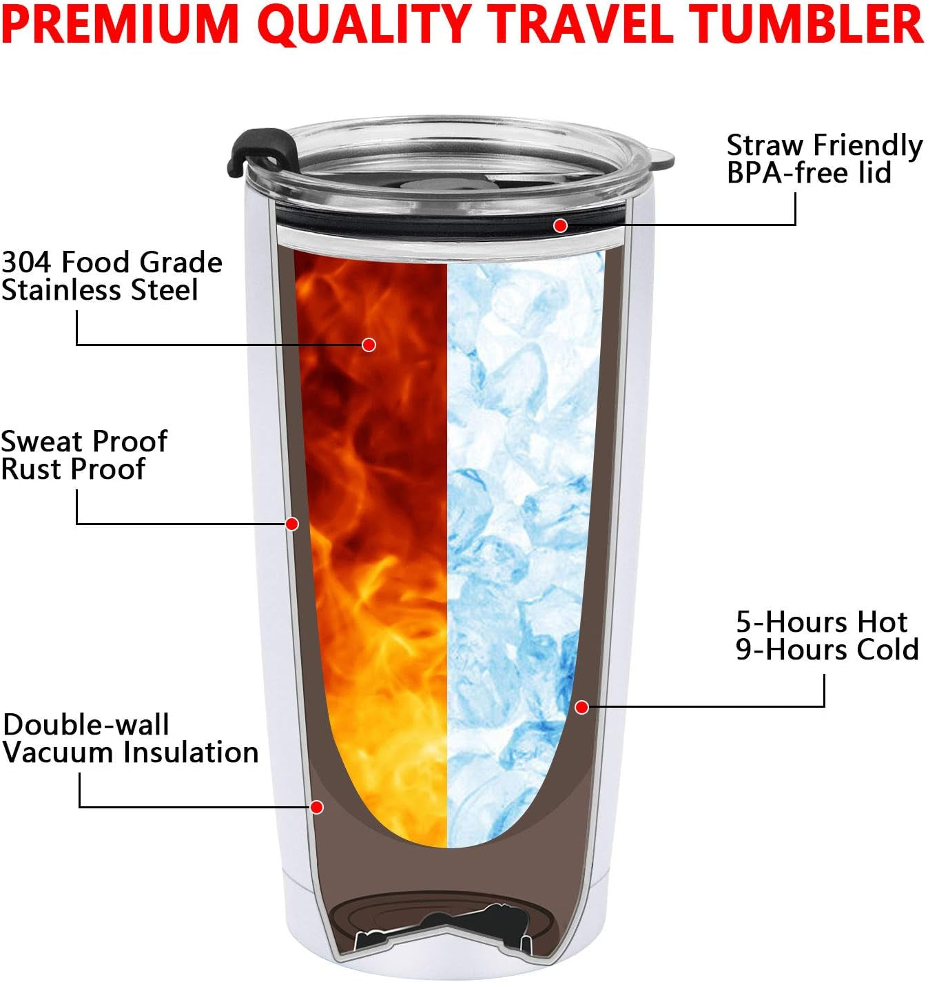 Mr and Mrs Tumbler Set of 2 Stainless Steel Travel Tumbler Ideas for Newlyweds Couples Wife Bride to Be Newly Engaged Bridal Shower, Insulated Travel Tumbler for Wedding Engagement(20 Oz, Black&White)